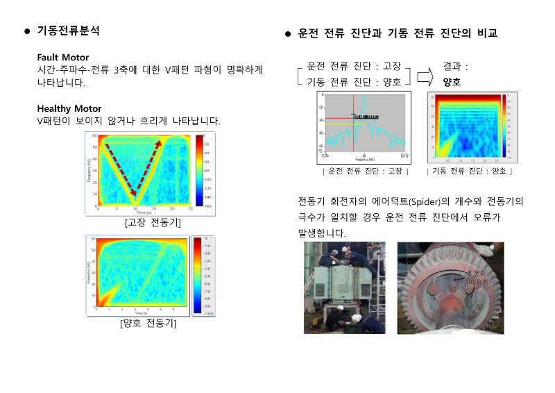 국문 Octopus-NetON 카탈로그_3.png