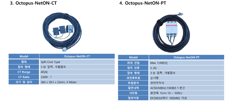 국문 Octopus-NetON 사양서_2.png
