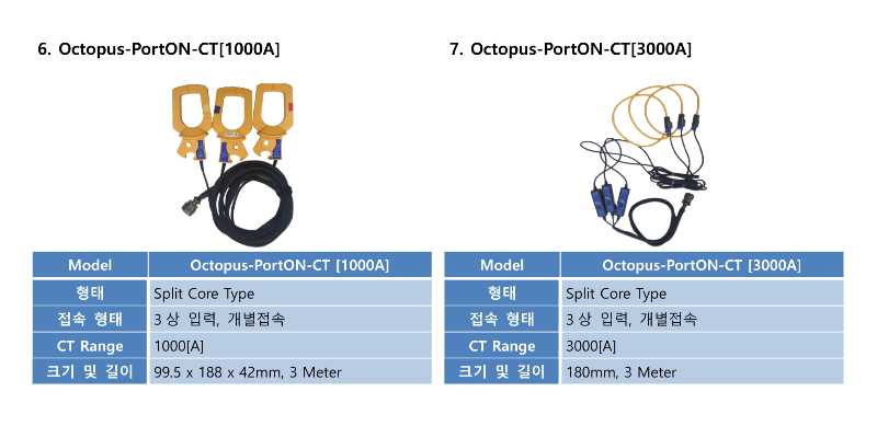 국문 Octopus-PortON 사양서_3.png